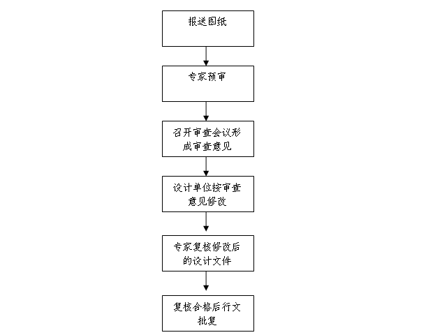 QQ图片20161008152952.png